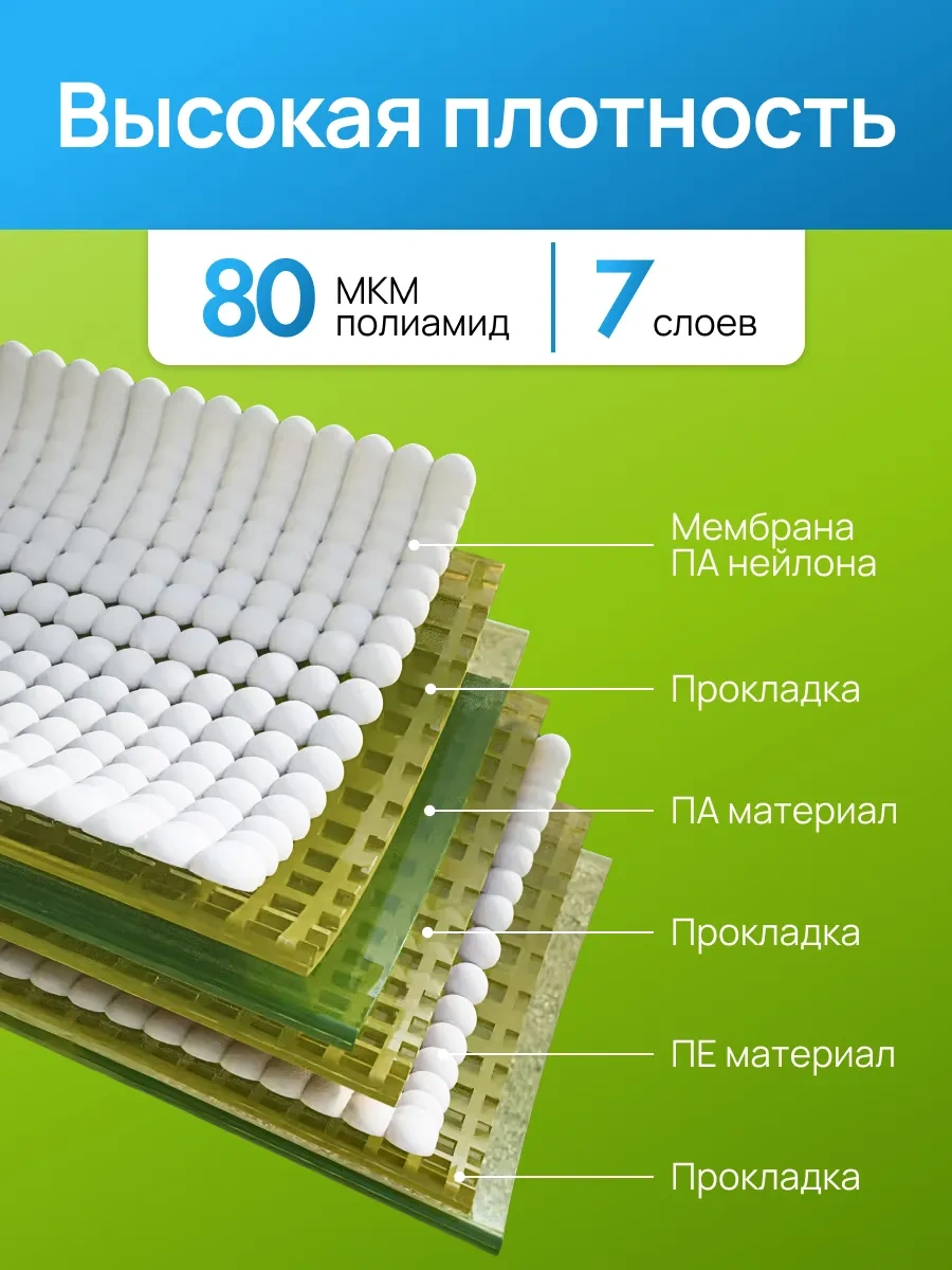 Techhouse Kıyafetler İçin Vakumlu Poşetler, 12 Adet 99618222