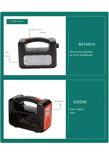 At-9011 Dat Güneş Enerjisi Aydınlatma Kiti - Şarj Edilebilir Çok Amaçlı Acil Durum Işığı Bağ Evi Köy