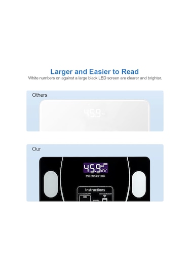 Akıllı Kablosuz Dijital Banyo Ve Vücut Yağ Ağırlık Ölçeği Vücut Kompozisyonu Analizörü Bluetoothlu Tartı