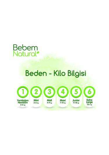 Bebem Natural Bebek Bezi 1 Beden Yenidoğan Avantajlı Paket 160 Adet