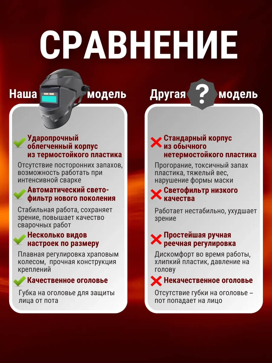 Martex Profesyonel Yeşil Filtreli Kaynak Maskesi Chameleon 239547917