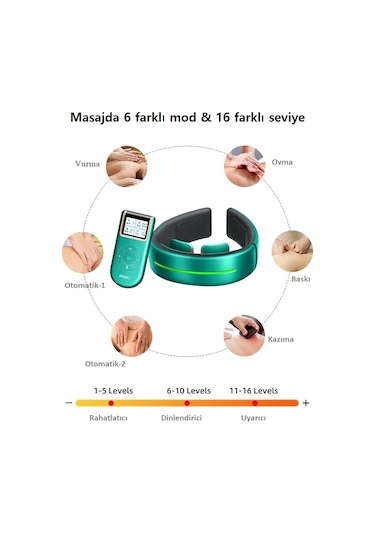 Pangao Boyun Masaj Aleti P7 Yeşil
