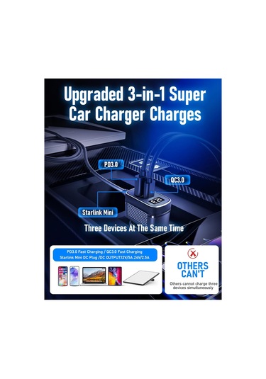 Yunboo Starlink Mini Araç Adaptörü, 12v-24v Usb-c/a Çift Portlu Şarj Cihazı, 3'lü Besleme Kablosu, 3 Metre Su Geçirmez Led Voltaj Göstergeli Erişimoryası