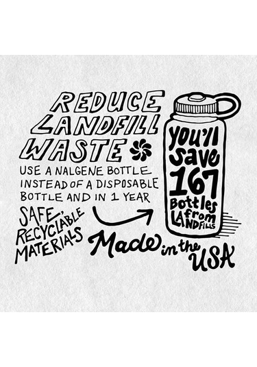 Nalgene Multi Drink Tritan Suluk 600 Ml Matara Şeffaf 1790-2101 ŞEFFAF