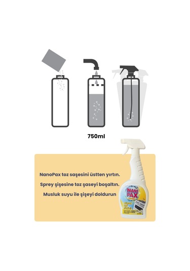 NanoPax Mutfak Midi Set 5'li