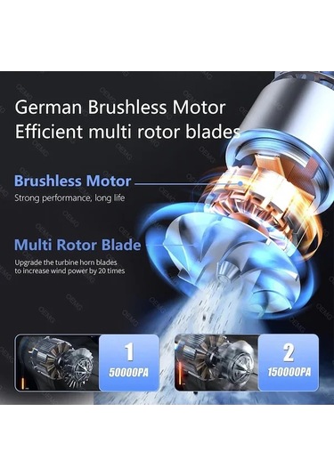 Yeni Alman Fırçasız 150000pa Mini Araba Elektrikli Süpürge Taşınabilir Kablosuz Araba Temizleyici Siyah