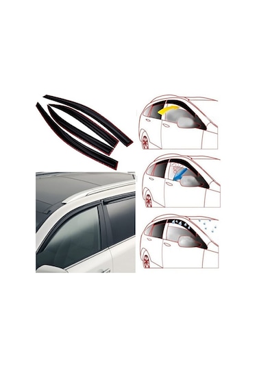 İtibar Fiat Linea Cam Rüzgarlığı