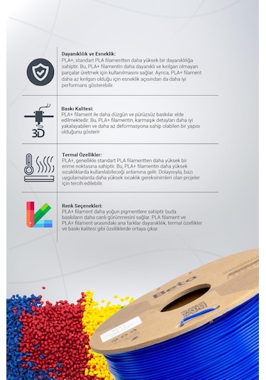 Beta Pla+ Filament Neo Blue