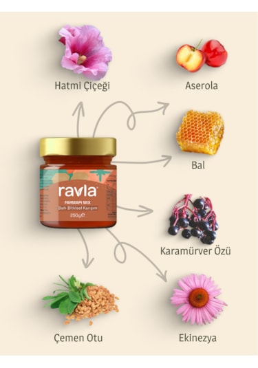 Ravla Farmapi Mix Ballı Bitkisel Karışım - 250g