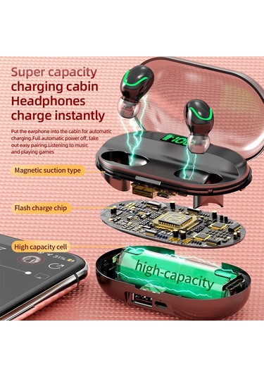 T2 Bluetooth 5.0 Tws Dokunmatik Dijital Ekran Şarj Kutusu İle Gerçek Kablosuz Bluetooth Kulaklık Beyaz