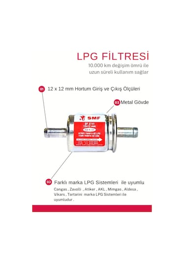 Smf Lpg Otogaz Filtresi 12X12 (5 Ad. ) Cangas ,Zavolli ,Atiker ,Akl ,Aldesa ,Mimgas, Vikars Uyumlu Çok Renkli