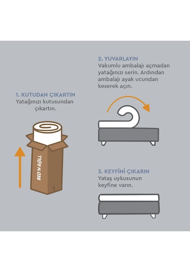 Yataş Bedding Spinal Support Classic Pocket Yaylı Ortopedik Yatak 160x200 cm