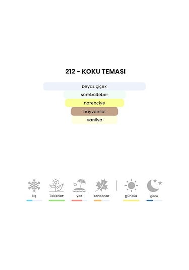 Bex 212 Way Kadın Parfüm EDP 50 ML