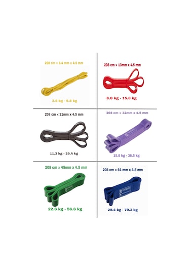 Powerband Direnç Lastiği Ve Egzersiz Bandı 6lı Set