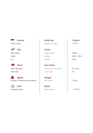 Agromec Ag-22eld Elektrikli Testere N11.12