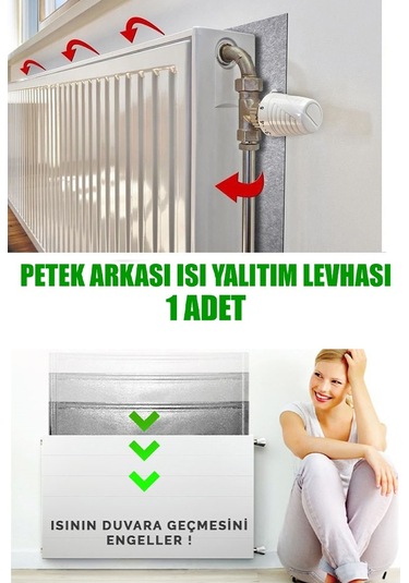1 Adet Petek Kalorifer Radyatör Arkası Folyolu Plaka Isı Yalıtım