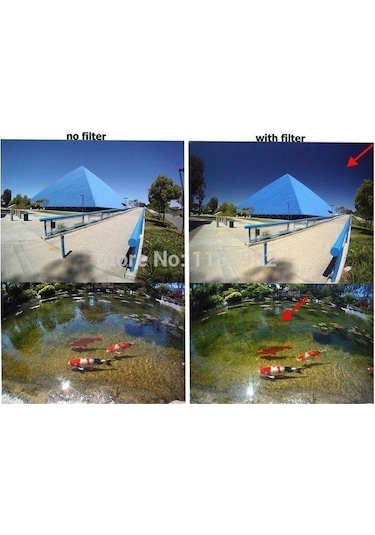 Green 37mm Uv Filtre