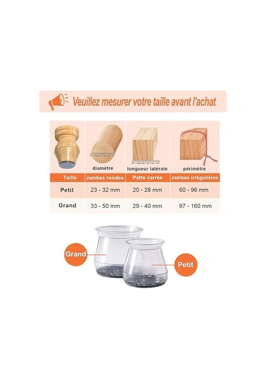 32 Adet Silikon Sandalye Ayağı Koruyucusu, Boyut: Küçük 23 - 32 Mm'ye Uyar , Küçük Sandalye Ayağı Koruyucuları, Keçeli Sandalye Ayakları İçin Şeffaf Silikon Koruyucular Diğer