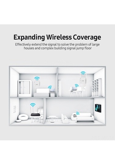 Novahub 300mbps Çift Antenli Wifi Sinyal Genişletici - Ev Ve Ofis Kullanımı İçin, Ap/repeater Modlu