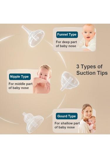 Geekyou Yeşil Bebek Elektrikli Burun Emici 5 Seviye Emme Gücü, Düşük Ses, Renkli Işık Ve Rahatlatıcı Müzik, Pil Ve Depolama Kutusu İle 3 Silikon Ucu