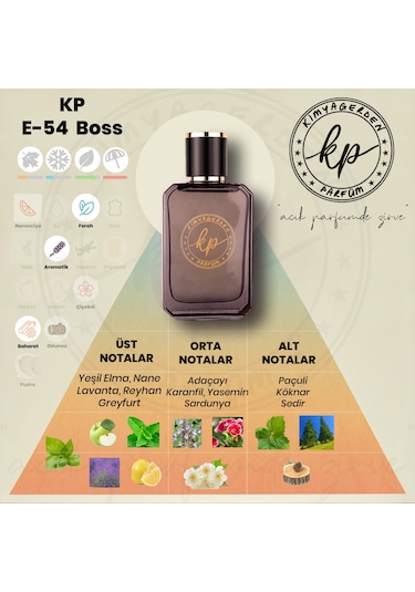 Kimyagerden E-54 Açık Parfüm Çeşitleri 50 ML