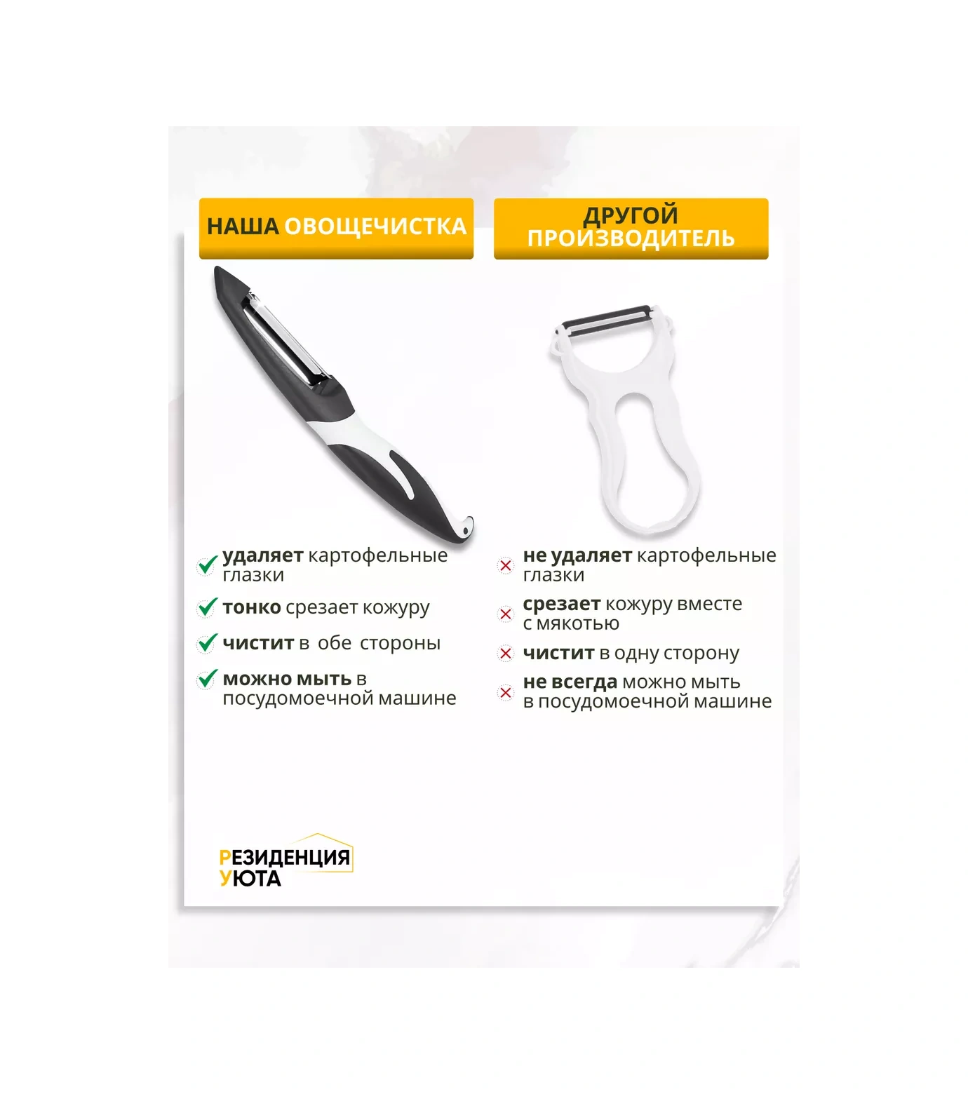 Rezidencia Uuta Sebze Soyucu, Soyma Bıçağı 217761454 Siyah