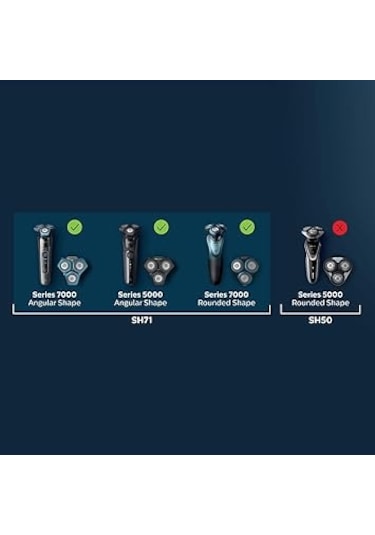 Philips Sh71/50 Tıraş Başlıkları Philips Series 7000 İle Uyumludur