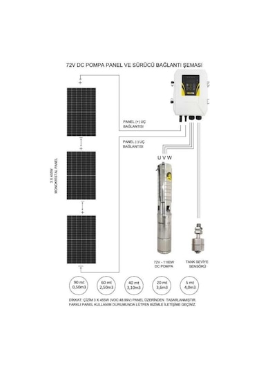 Hegel 110 Volt 13.5 Amper Dc Pompalı Tarımsal Sulama Paketi