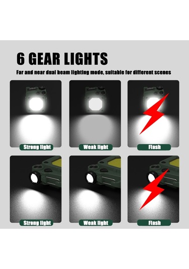 Sones Mini Anahtarlık Cob El Feneri Usb Şarj Edilebilir Manyetik Çalışma Işığı Açık Hava Kampı İçin Yeşil Çok Renkli