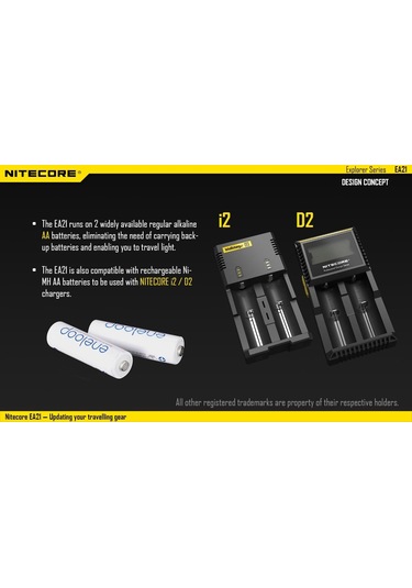 Nitecore Ea21 360 Lümen El  Feneri Siyah
