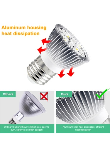 Xindoker Bitki Büyüme Lambası - E27 Full Spektrum Led Ampul 18/28 Led Seçenekli Diğer