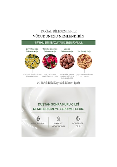 Kundal Honey & Macadamia White Musk Pure Body Lotion 500 ML