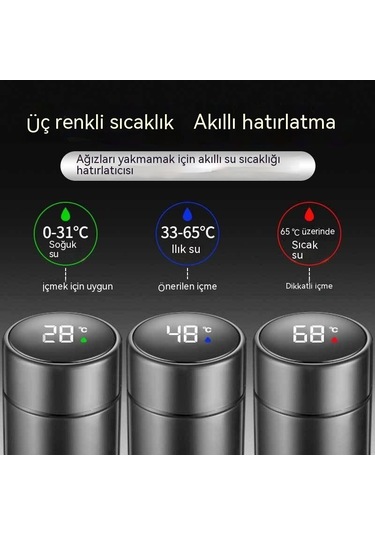 Dinosaurs Paspaslanmaz Çelik Termostermos Bardak-226 Altın