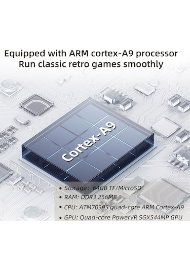 Anbernıc RG35XX 3.5" Açık Kaynak Oyun 64g 5000+ Oyunlar Retro Elde Taşınabilir Oyun Konsolu