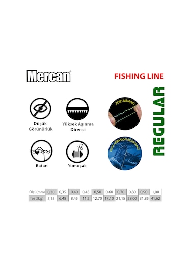 Mercan Regular Yeşil (Metre) Bobin Misina