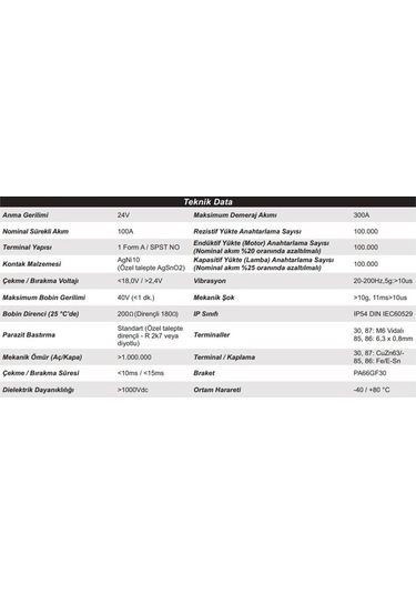 Elo 24V Röle 4 Uçlu 100 A Büyük Tip N11.794