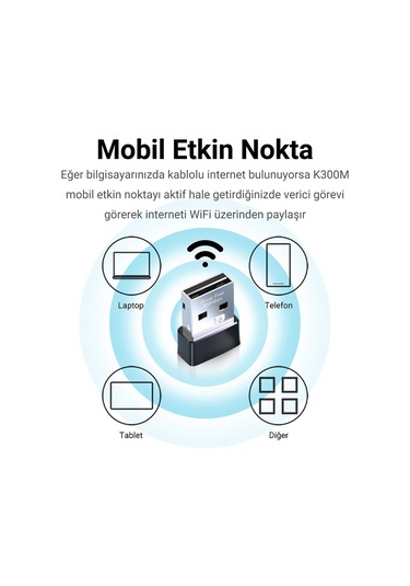 Veggieg 300 Mbps Wifi 6 Çift Bant Kablosuz Alıcı Verici Nano Usb Adaptör