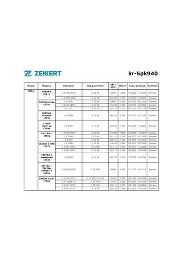 Zekkert Opel Ve Mitsubishi Modelleri İçin 5pk940 Jeneratör Kayışı Alternatörsuz 301160771