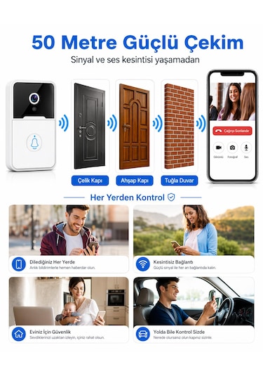 Akıllı Kablosuz Güvenlik Kapı Zili Kızılötesi Gece Görüş Modu Hd 1080p Kapı Zili Kamera Hareket Algılama