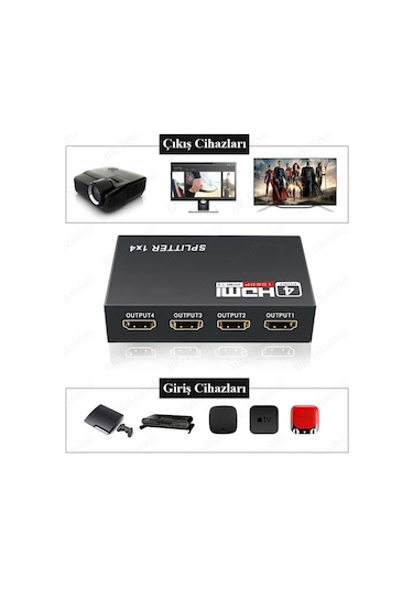 Hdmı Çoklayıcı 1 Giriş 4 Çıkışlı 1080P 3D Hdmı Splitter
