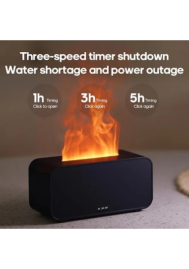 Lumaworld Beyaz 7 Renk Alev Tasarımlı Aromaterapi Difüzörü Nemlendirici Otomatik Kapanma