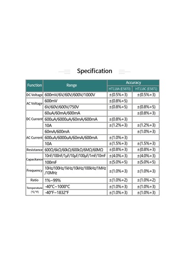 Habotest Ht118c Manuel Aralığı Çok Siyah Kırmızı Dijital Multimetre
