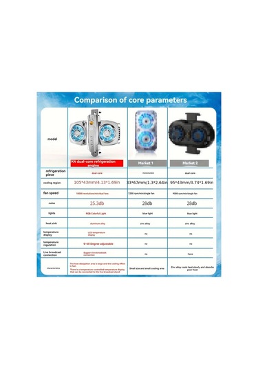 Xuweiwei K4 Gümüş Çift Çekirdekli Soğutucu  Telefonlar İçin Dijital Ekranlı Sıcaklık Kontrollü Yarıiletken Soğutucu