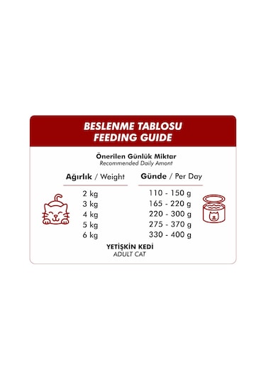 Foodline Biftekli Yetişkin Kedi Konservesi 24 x 400 G
