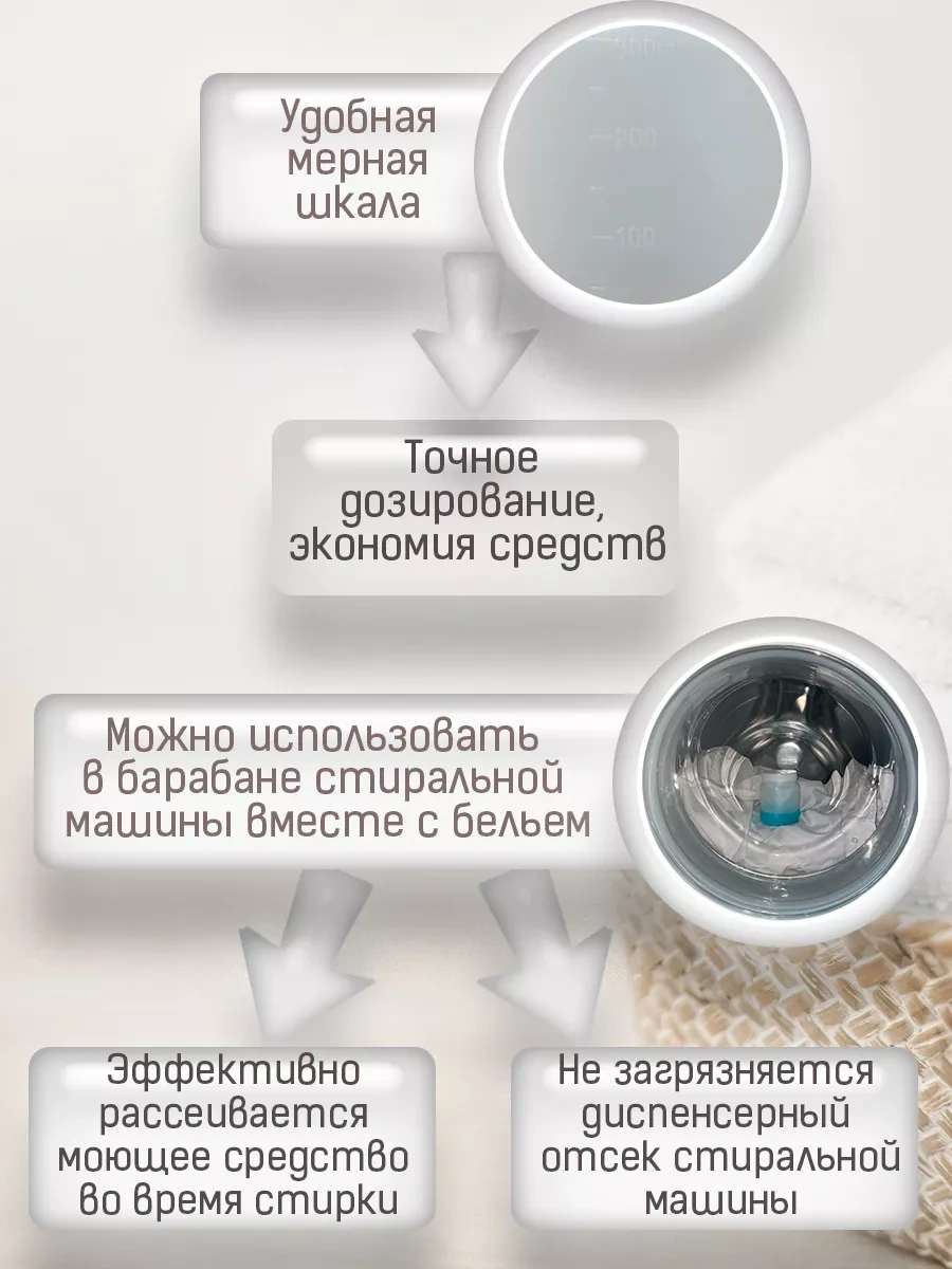 Maberry Çamaşır Deterjanı Jelleri İçin Kadro Kapasiteli Ölçü Kabı 165172021 Beyaz