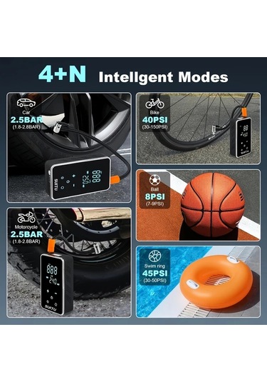 Fochsia Inflator 4x Super Hizli Sisme Portatif Hava Kompresoru Dijital Ekranli Usb Sarjli 2000mah Bataryali Araba Lastikleri Icin Kompakt Ve Pratik