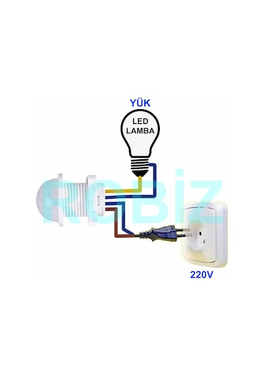 220v Pır Hareket Sensörü 25cm Kablolu Led Lamba Tavan Işık