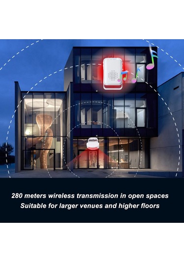 Yunboo Kablosuz Hareket Sensörlü Kapı Zili - 280m Uzaklıkta Alarm, Titreşim Ve 22 Ses Seçeneği, Usb Beslemeli Güvenlik Sistemi