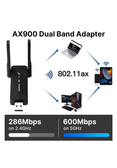 Fu-ax900 Wifi-6+bluetooth 5.3 Adaptörü Yüksek Çekim Ce Sertifika