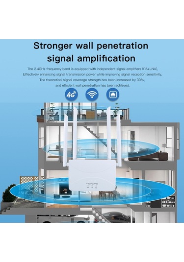 Sones Asya B1/3/5/7/8/38/40/41 4g Kablosuz Cpe Yönlendirici Eklenti Mobil Wifi, Ab Fişi